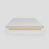 Sensia Bamboo Orthopedic Mattress